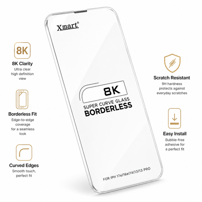 Super curve 2.5D edge tempered glass for iPhone