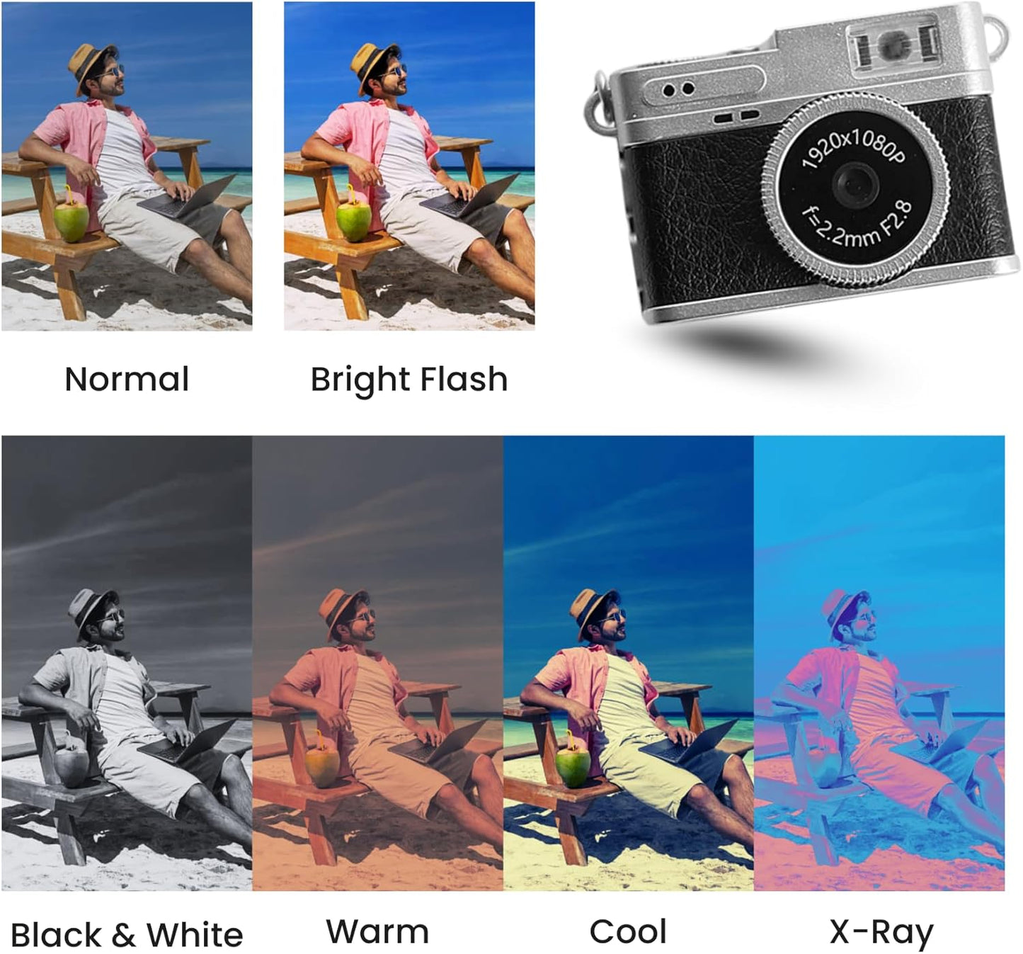 Mini Camera